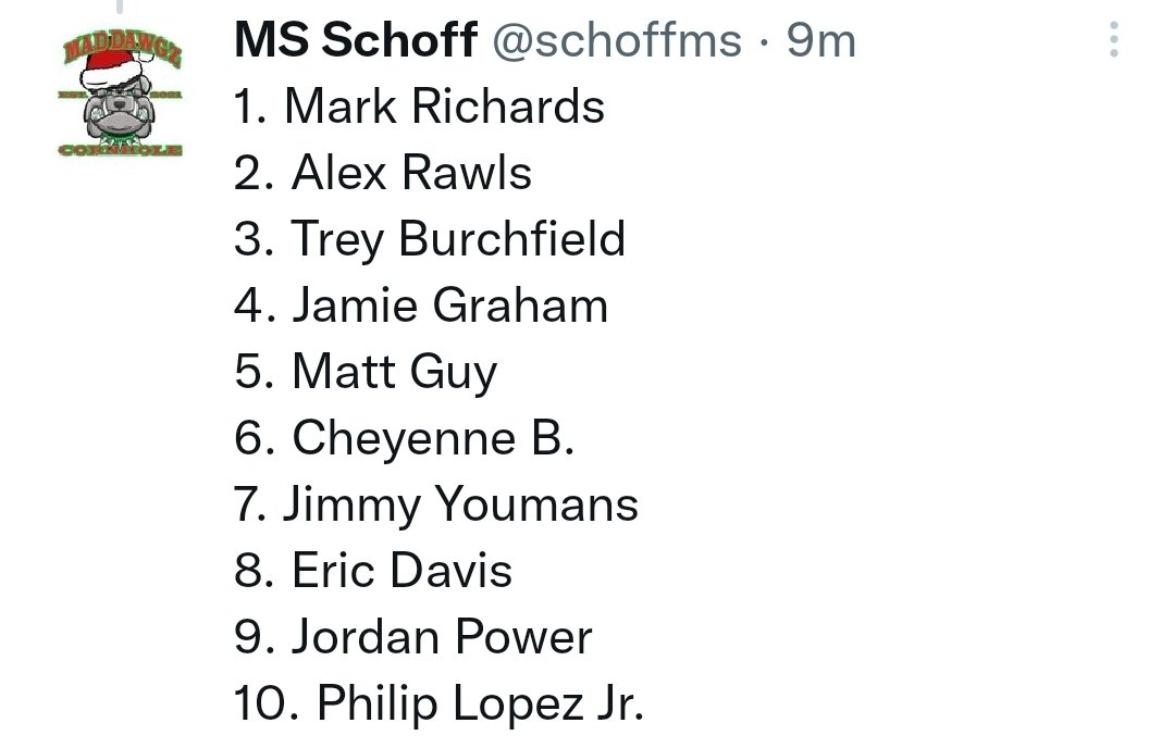 Here's our (with Rilee's help) 2022-2023 <a href="/iplaycornhole/">American Cornhole League</a> Top 10 ACL Pro list:
 Thoughts?