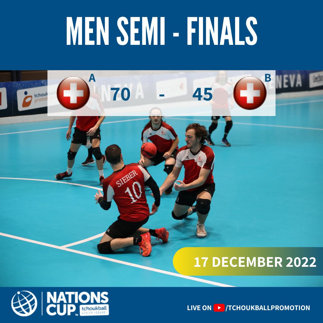 GenevaIndoors's tweet photo. Here are the results of the two men's semi-finals that took place this morning!🟡🔵🤾‍♂️🏆
#GenevaIndoors #TGI #Tchoukball #NationsCup #Tchouksuisse #TchoukballGeneve #TGI2022 https://t.co/F63cjK9NCl