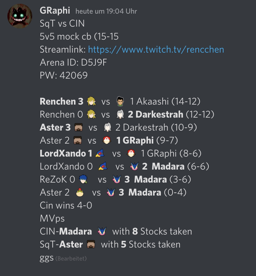 SquidTeam09's tweet photo. On the 07.10.22 we had an Mock CB against @cinder_crew!
They won 4-0! https://t.co/JTTl8t7h00