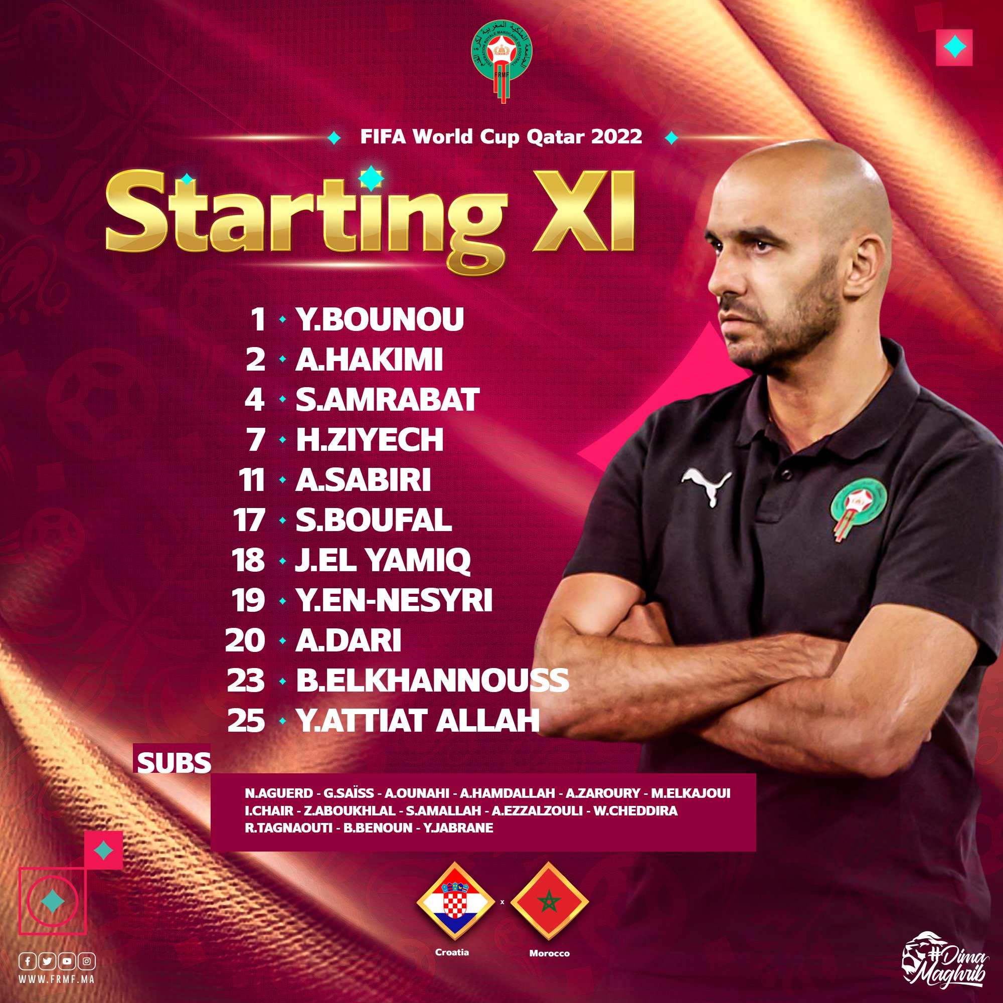 Tranh hạng 3 World Cup 2022 | Croatia 2-1 Ma Rốc: Hiệp 1 bùng nổ, đôi công hấp dẫn - Ảnh 2.