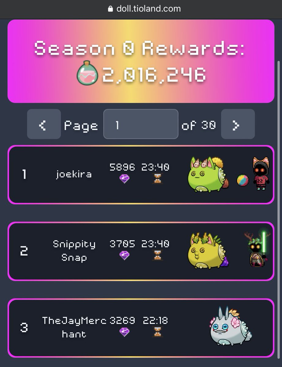 jaisyseetv's tweet photo. My new fave trending tweet:
@brycent We just launched our Season 0 two days ago and we had accumulated 2 MILLIONS SLP as leaderboard rewards https://t.co/ImWNd8m9XG
— Defenders of Lunacian Land (@axieDoLL) Dec 17, 2022
Let's play #AxieDoLL #AxieInfinity #AxieBuildersProgram
