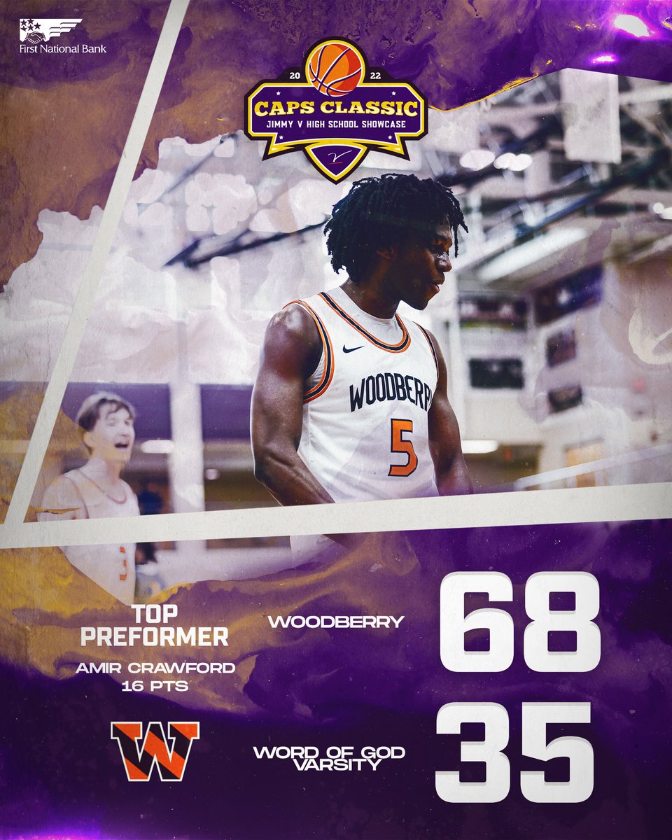 jimmyvshowcase's tweet photo. Woodberry go 2-0 at the Caps Classic Jimmy V High School Showcase! https://t.co/f97pZkpaCC