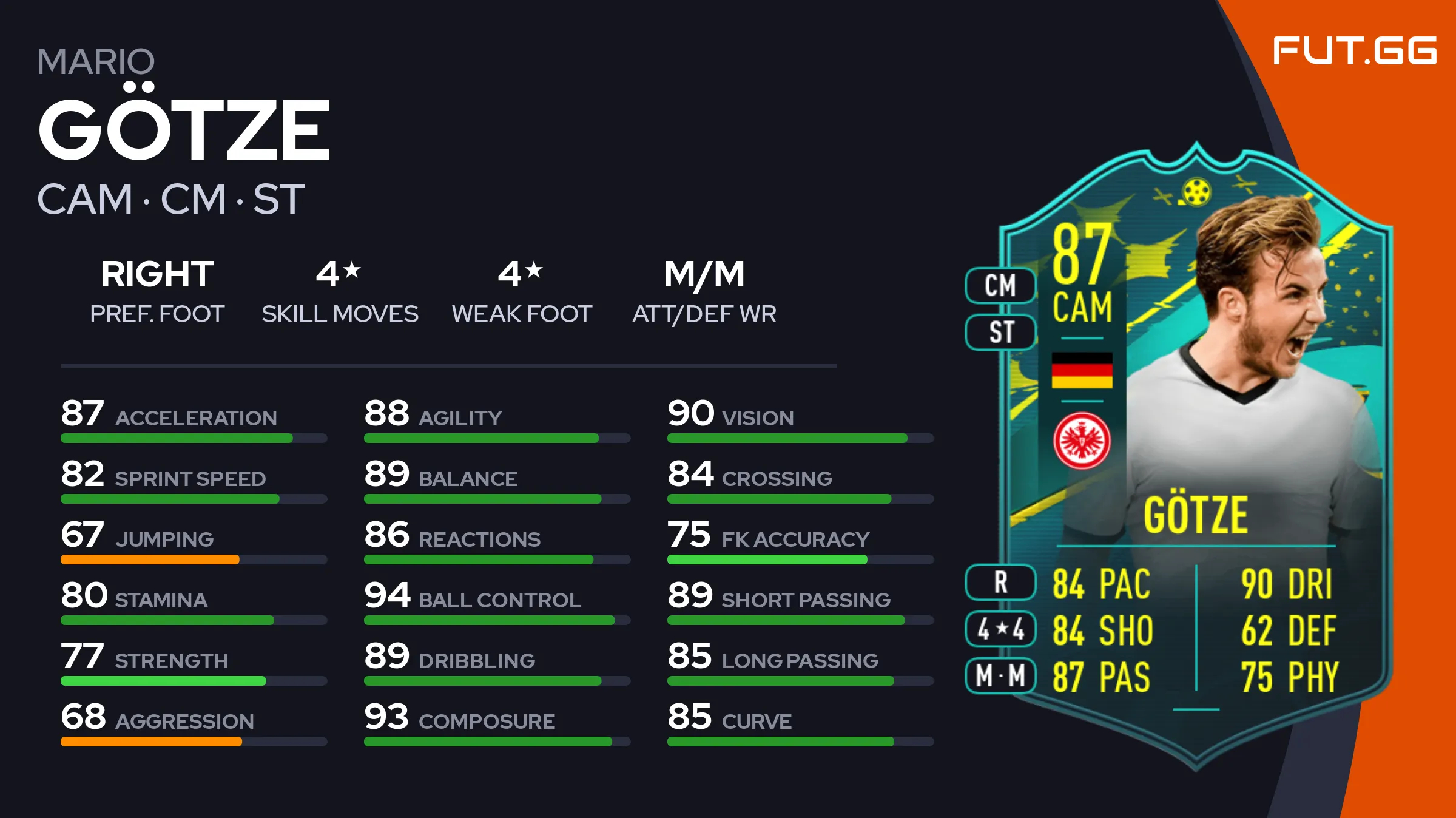 val-hnls-fifa-23-twitter