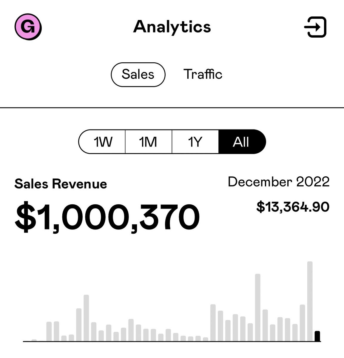 Daniel Vassallo tweet media