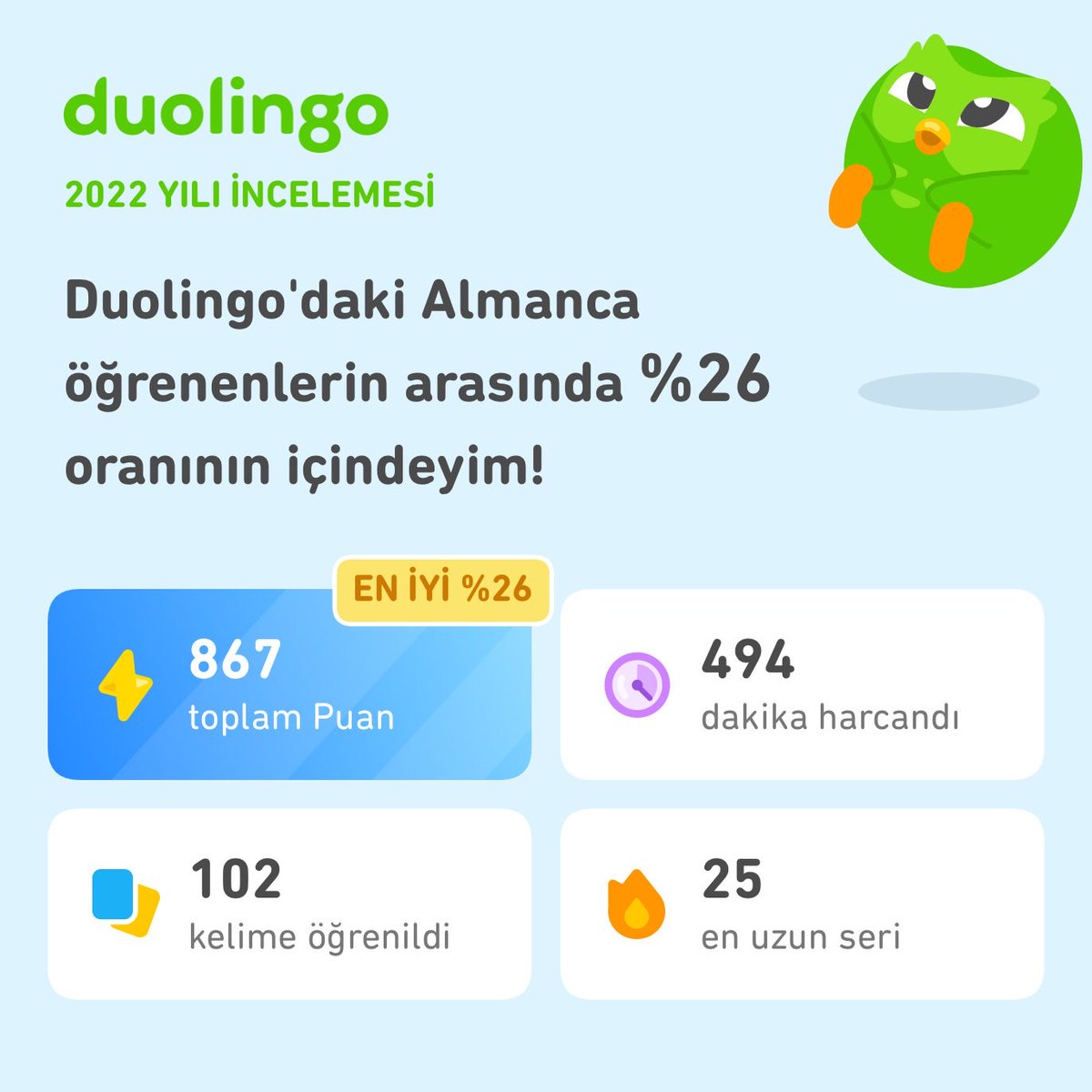 2022'de Duolingo'da ne kadar çok şey öğrendiğime bak! Sen neler yaptın? #Duolingo365