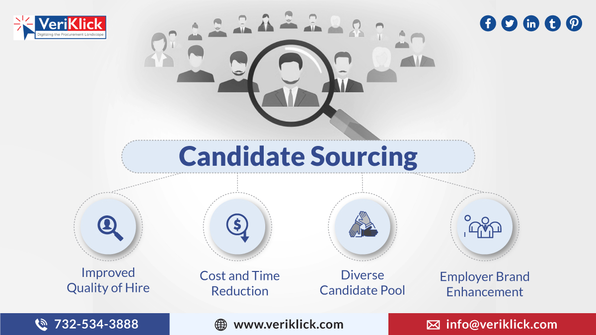 veriklick's tweet photo. VeriKlick is back with sourcing and qualifying candidates for your vital roles, improving the quality of hires, increasing diversity and reducing cost and time.
@veriklick
#candidatesourcing #recruiter #candidates #hiring #candidatepool #diversity #teamVeriKlick #weekends https://t.co/qzLaN9g8MB