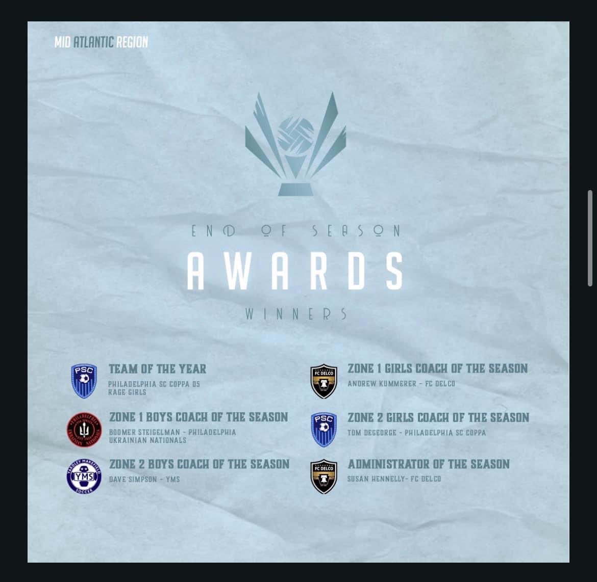 Philadelphia Soccer Club tweet media