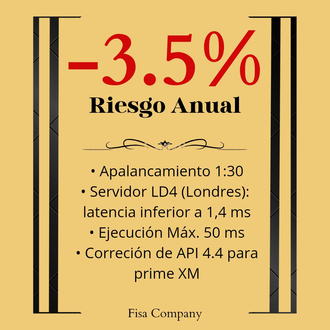 FisaCompany's tweet photo. Conoce nuestros Plazos Fijos en Dólares 💰💯💯
Con una Tasa de interés Anual de hasta el 18%💥

Pará comenzar hoy contactanos a través de WhatsApp.📞⚡
https://t.co/TK8n9HXtbp

#fisacompany https://t.co/5lNDXtJpkT