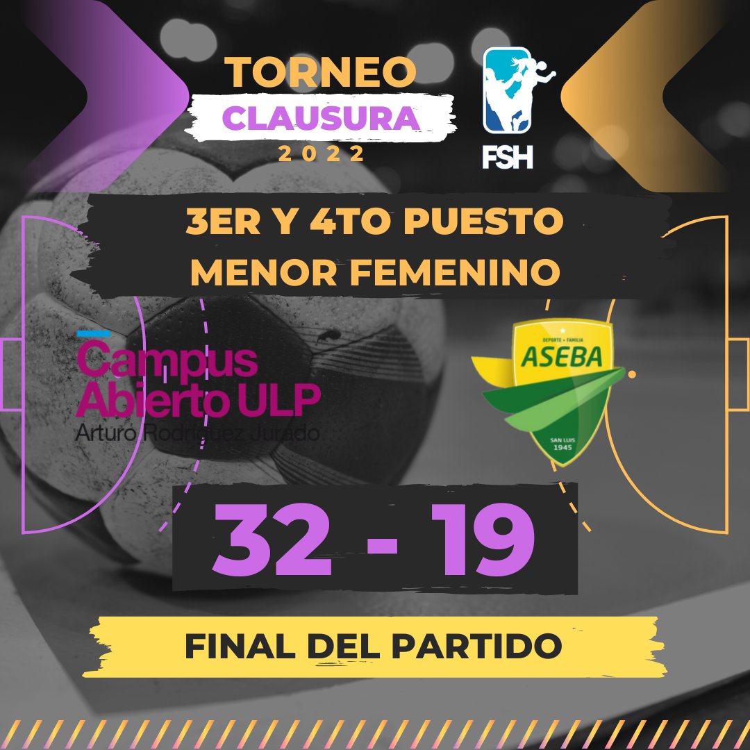 FedSanLuisHand's tweet photo. 🤾‍♂️🤾‍♀️TORNEO CLAUSURA 2022 🤾‍♂️🤾‍♀️
3er y 4to puesto - MENOR FEMENINO
FINAL DEL PARTIDO
Campus U.L.P. 32 - 19 Club Aseba https://t.co/O0HjMq3s7d