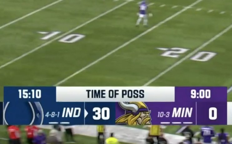 TUFNFL's tweet photo. @Colts 30 @ 0 @Vikings

There's 5 minutes left in the first half 🤔 https://t.co/bZkUaSD7wu