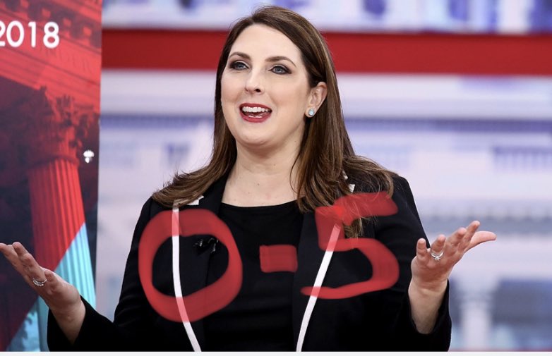 KurtSchlichter's tweet photo. My favorite attempted pro-@GOPChairwoman argument is “She did all these things that are part of the job!”
Except, well, winning elections.
“She tried” is not enough.
#OhAndFive https://t.co/Q92qdqVvcn