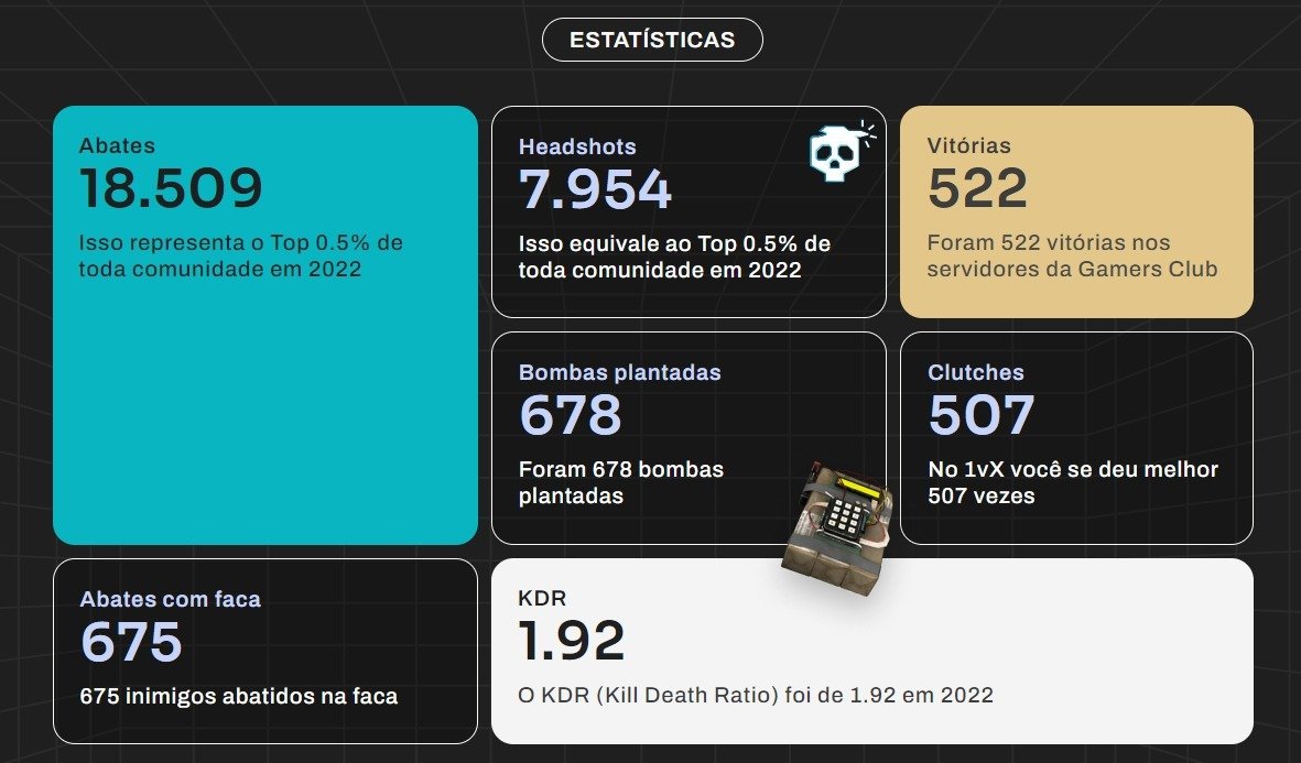 vinícius tweet media