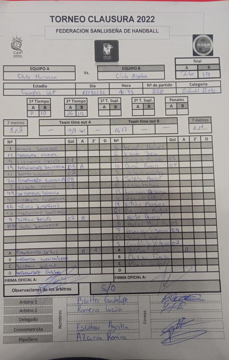 🤾‍♂️🤾‍♀️TORNEO CLAUSURA 2022 🤾‍♂️🤾‍♀️
🏆FINAL - INFANTIL MIXTO
FINAL DEL PARTIDO
Club Huracán 26 - 19 Club Aseba