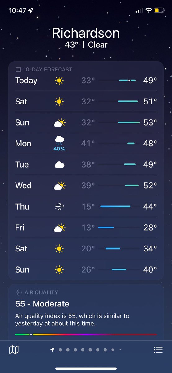 casssadilla's tweet photo. hey @wfaaweather i know you can’t control the weather or the apps, but any explanation here? my friend &amp; i in the same location at the same time seeing different weather in Richardson https://t.co/XiWIEKZbSU