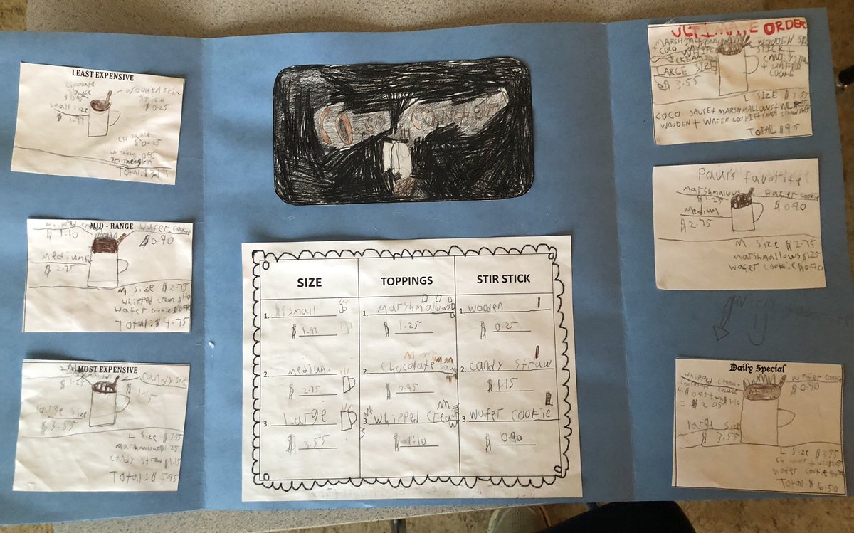 Rm 11 worked with decimal numbers making menus for a hot chocolate cafe. They designed and calculated the cost for a variety of size and topping combinations. They spread kindness and joy throughout the school by delivering their custom creationson a hot chocolate cart.