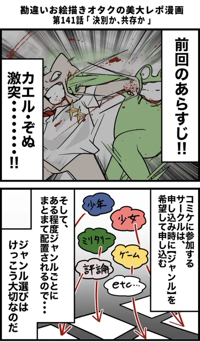勘違いお絵描きオタクの美大レポ漫画
その141 