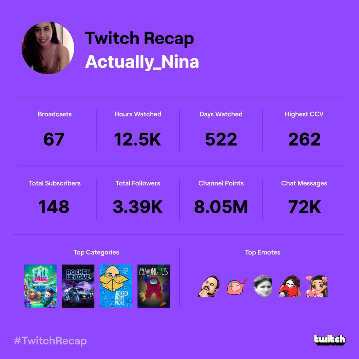 I'm a little late but wanted to say thank you to everyone that made streaming this year so much fun ❤️

This year didn't turn out like I imagined and I'm sad to not have been able to stream more, but the times I was able to stream were so fun and I'm so grateful for the support!