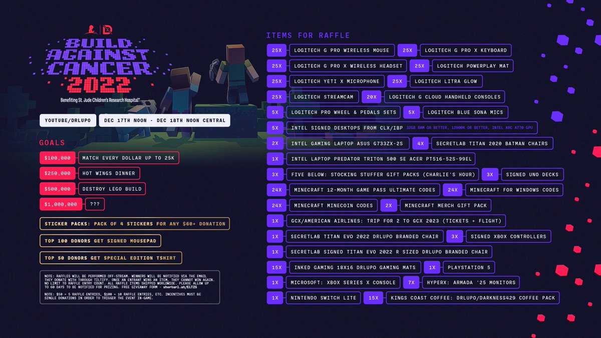 StJudePLAYLIVE's tweet photo. Today is the day! Join @DrLupo for #BuildAgainstCancer  LIVE from the @StJude campus starting at 12pm CST!
Featuring:
@NotFabTV
@Darkness429
@ImAmethystt
@The_Poolshark
@BrickinNick
@TheStaceyRoy
@MrsDrLupo
WATCH▶️https://t.co/A4lMgrhKcA
DONATE▶️https://t.co/niW2ZIswgF https://t.co/8GIJV0z166