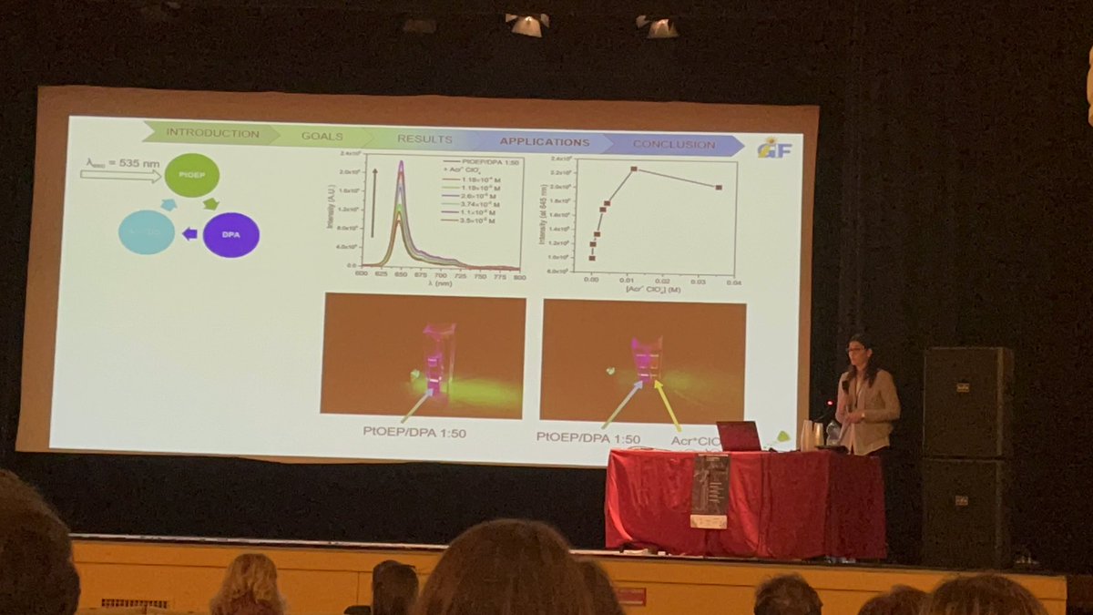 nano4light's tweet photo. Last but not least…congrats to @GiuliaQuaglia10 for the “Ugo Mazzuccato” best PhD thesis 2022 awards at Italyan Photochemistry Meeting in Ferrara 💡🎉🎊 https://t.co/qvSx40epsG