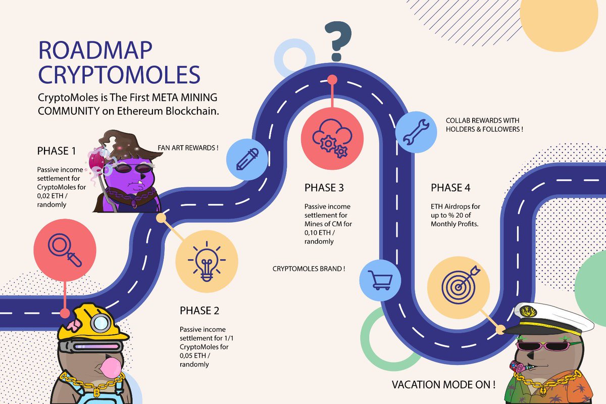 cryptomoles's tweet photo. Check out CryptoMoles Road Map and find your way to Passive Income Plans #FaMole !

#NFT #NFTs #NFTcollector #NFTartist #NFTcommunity https://t.co/XJHqSBOeKU