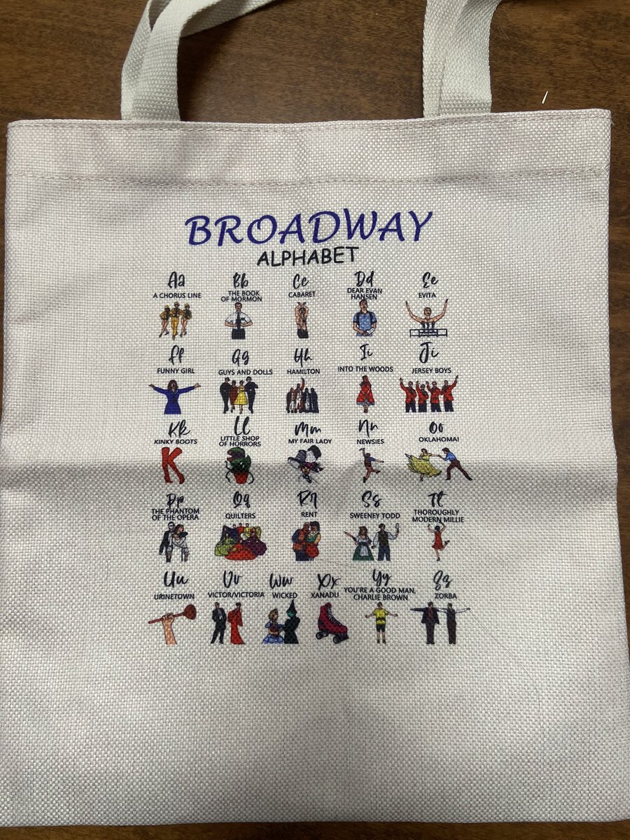 WOW! I can’t think of a better #SchoolPR Gift Exchange idea for yours truly than this. I giggled when I opened it because it was so on point! Thank you <a href="/AMThublin/">Ashley-Michelle, APR</a>! You’re a holiday 🌟! And thank you to <a href="/Finalsite/">Finalsite</a> @JoshuaTSauer for organizing. Cheers!