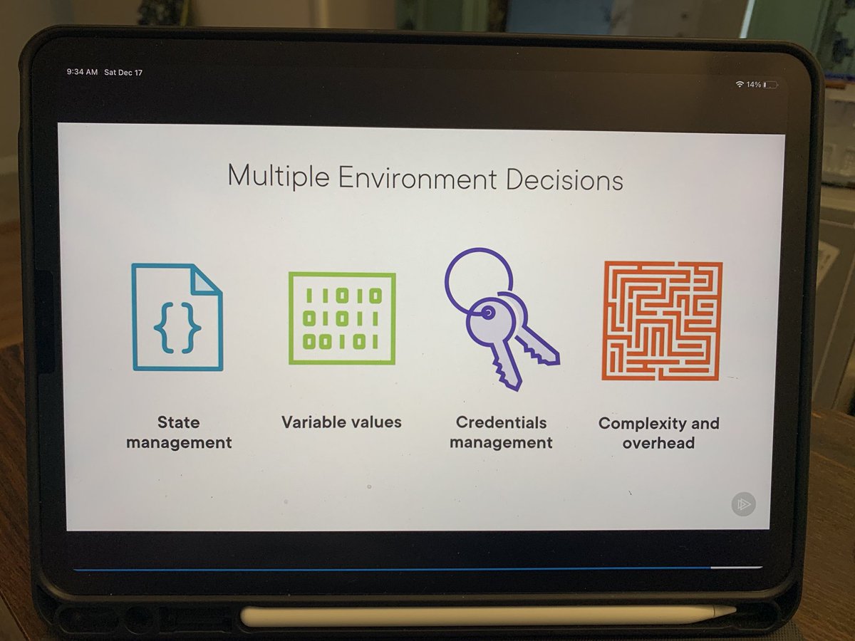 blancavleon's tweet photo. Kicking off Saturday morning with continued #Terraform and #AWS  learning with @Ned1313. #CloudHappy #WomenInDevOps https://t.co/1prfv3V7zy