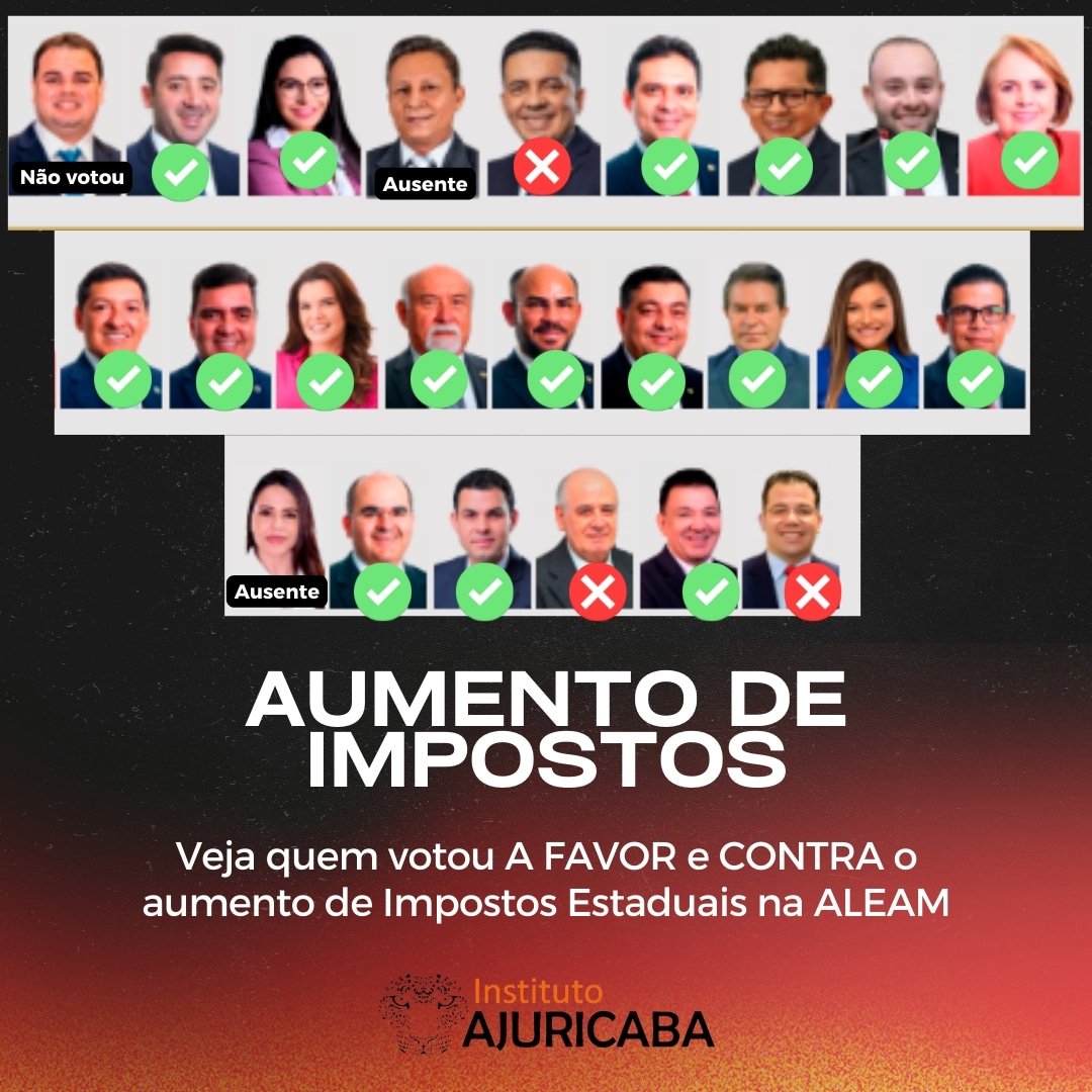 IAjuricaba's tweet photo. Vergonha! A maioria da ALEAM votou a favor do aumento de impostos estaduais, até quando o pagador de impostos tem que ser o mais prejudicado? https://t.co/vGpLl5HNea