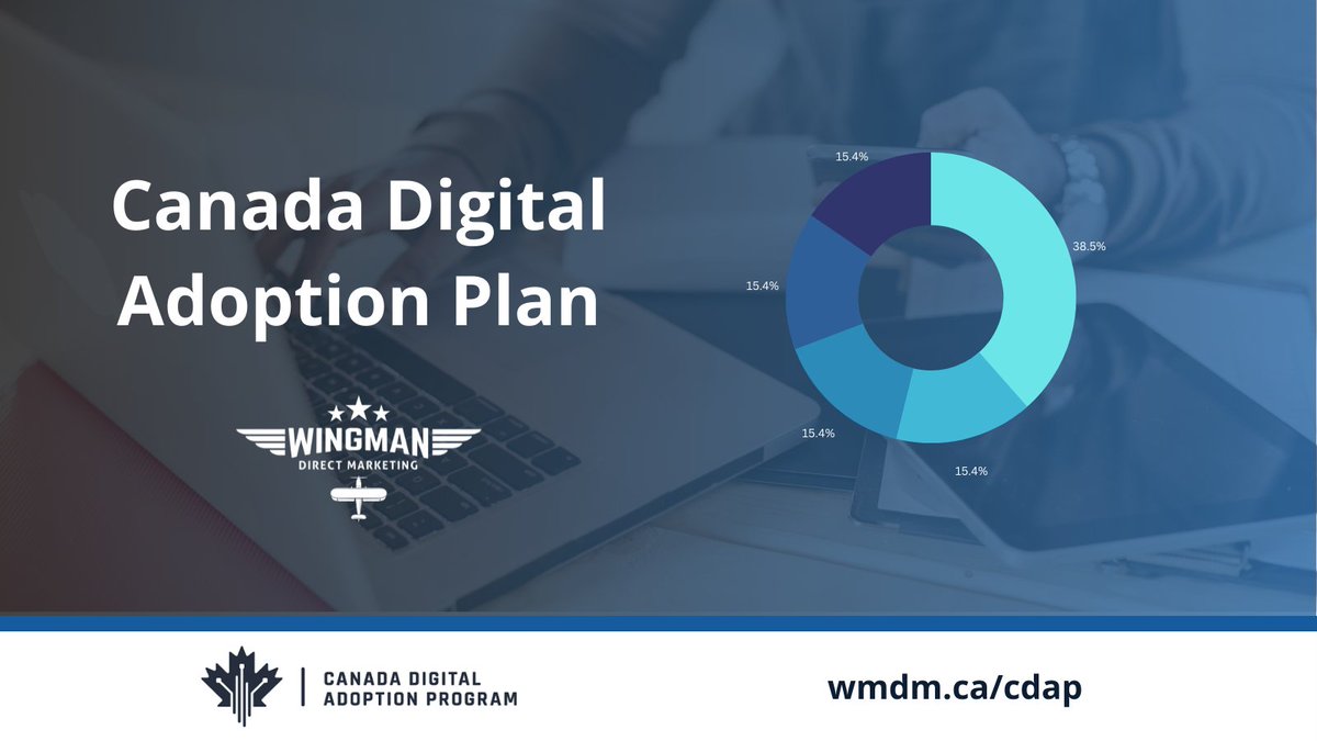 Wingman DX tweet media