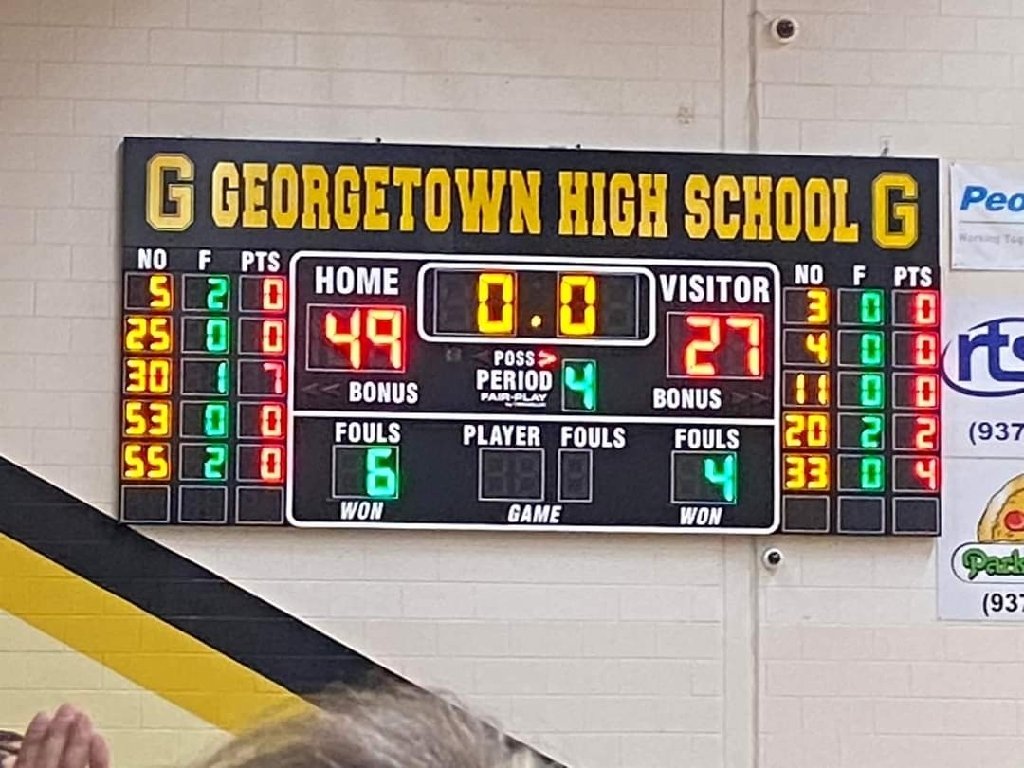 Georgetown Athletics tweet media