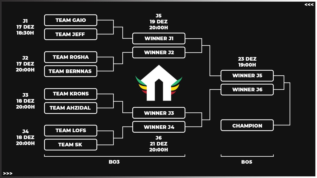 Inhouses Portugal tweet media