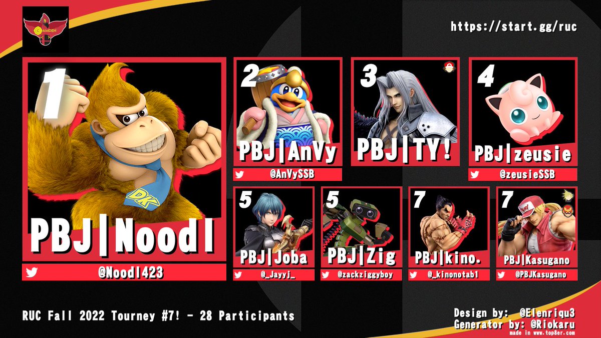 Rutgers Camden Smash Club tweet media