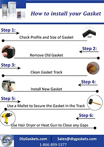 DIYGaskets.com (@diygaskets) on Twitter photo 