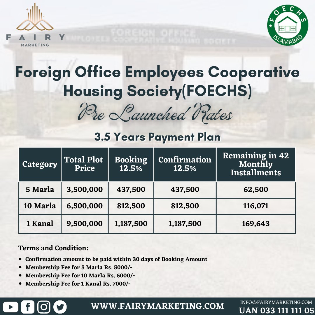 FairyMarketing1's tweet image. Foreign Office Employees Cooperative housing Society (FOECHS) Payment Plan is Here

FairyMarketing.com

For more details contact us at :
UAN : 033 111 111 05
Info@FairyMarketing.com

#5marlaplot #10marlaplot #1kanalplot  #FOECHS  #fairymarketing #realestate #islamabad