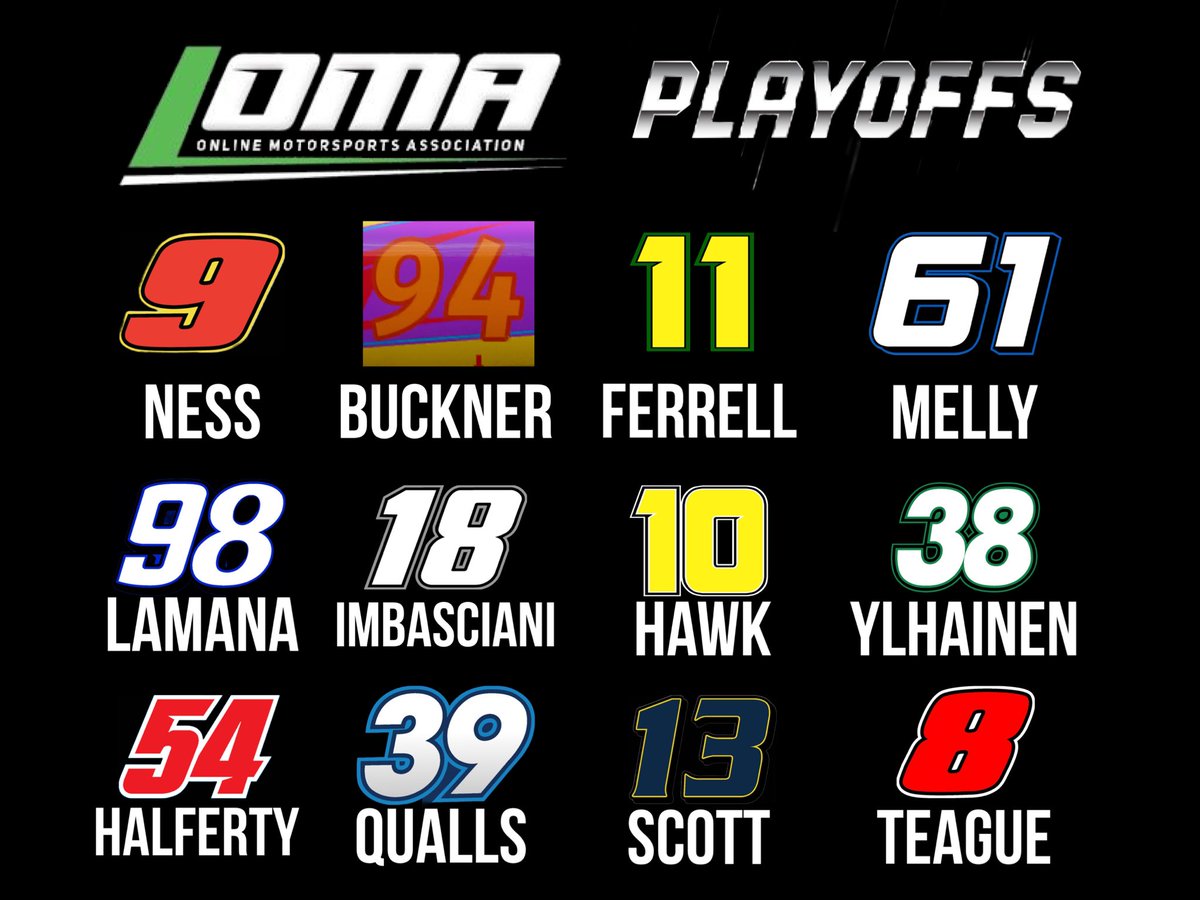 Team_GHR's tweet photo. The playoffs are set! 2/3 GHR Toyotas will be in the playoffs for VNS! 

Melly notched 4th in the standings while Kyler Scott notched 11th. 

As for Toyota as a group we have 5/12 drivers in the playoff field in VNS. #TRD https://t.co/g5N37Xo7m4