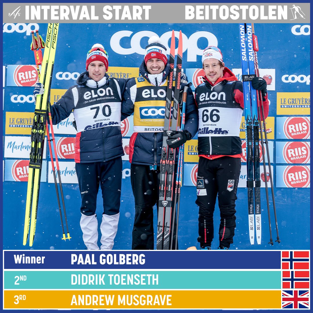 RichWoodUK's tweet photo. Despite this 
@JamesClugnet made his first World Cup final today
@musgraveandrew finished on the podium last week
@andrew_youngy racing strongly and @PatricijaEiduka ranked 2nd in U23s
Think what they could do with more support! https://t.co/yM3LxC1UKE