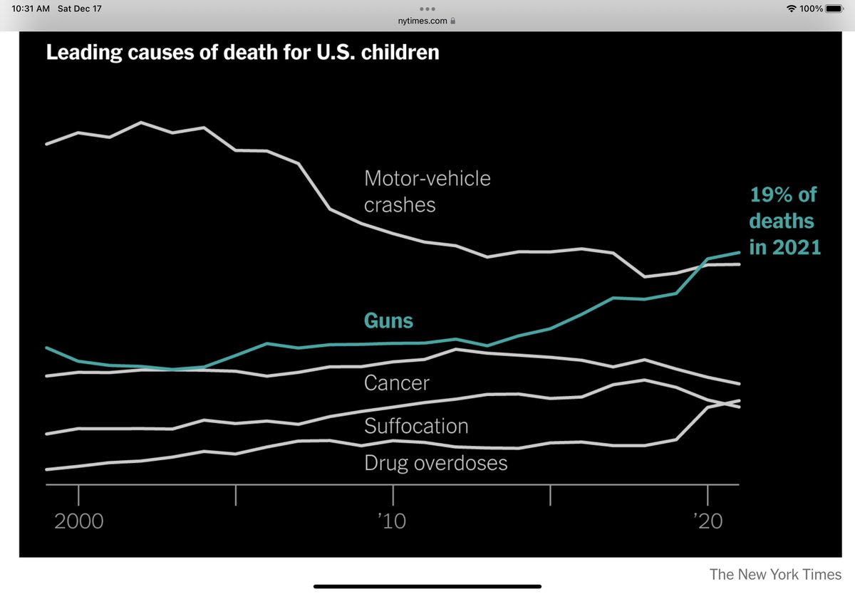 Paul Shepson tweet media