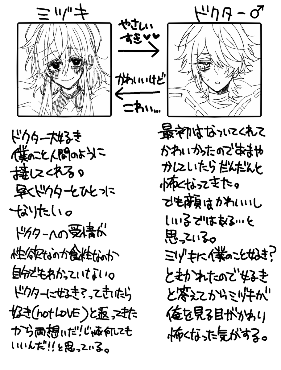 アレ博♂とミヅ博♂の個人的設定まとめました

興味ある方だけどうぞ※顔出し博います 