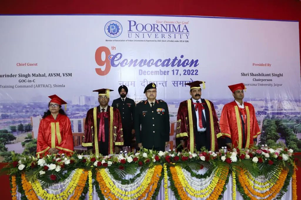 Army Training Command, Indian Army tweet media