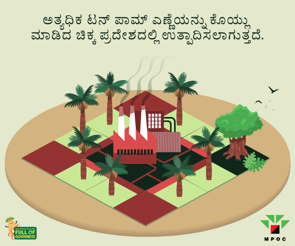 thinkpalmoil's tweet photo. #MPOC #Kannada #Karnataka #Bengaluru #MPOCIndia https://t.co/jcJxdkMq1Q