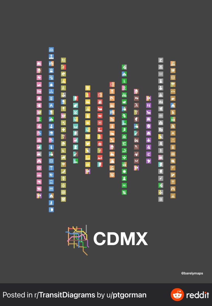 Mexico City’s subway system has a unique icon for each station, what do you think of this practice?