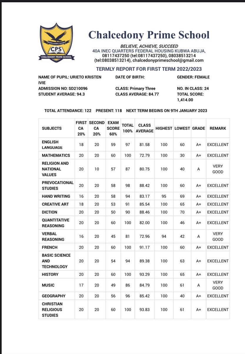 chesswitivie's tweet photo. For some of us wondering if my involvement in chess is not a distraction from my school work, this result is for you #thegiftofchess #Tunde_OD #chessinslums #impactcoachingnetwork #HerMoveNext https://t.co/xAmmqw7x5l