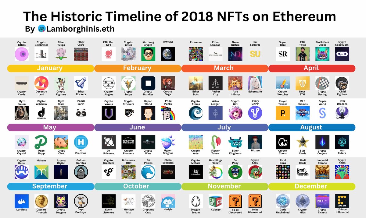 Lambo 😸 tweet media