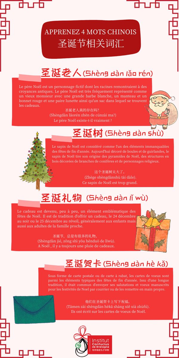 En ce dernier week-end avant l’arrivée du Père Noël 圣诞老人 🎅🏻, vous avez sûrement déjà installé votre sapin 圣诞树🎄 et même préparer des cadeaux  圣诞礼物 🎁 ou des cartes de vœux 圣诞贺卡  📮

Il est bien temps de pouvoir souhaiter un 圣诞快乐 shèngdàn kuài lè !