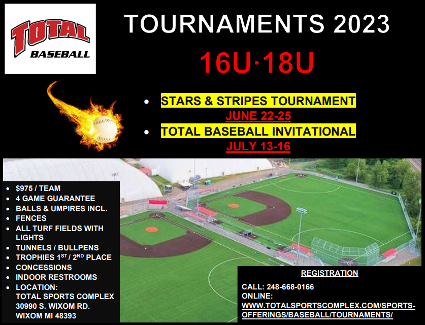 Total_Baseball's tweet image. TOTAL BASEBALL'S 16U∙18U TOURNAMENTS '23
Location: WIXOM, MI on ALL Turf &amp;amp; Lit Fields where RAIN does NOT mean canceled games: 4 game guarantee
Dates:
-STARS &amp;amp; STRIPES ∙ June 22-25
-TB INVITATIONAL ∙ July 13-16
Register/Info: bobr@totalsportscomplex.com totalsportscomplex.com/sports-offerin…