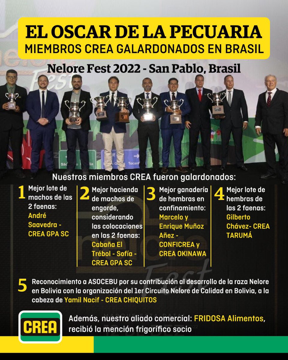 CREA Bolivia tweet media