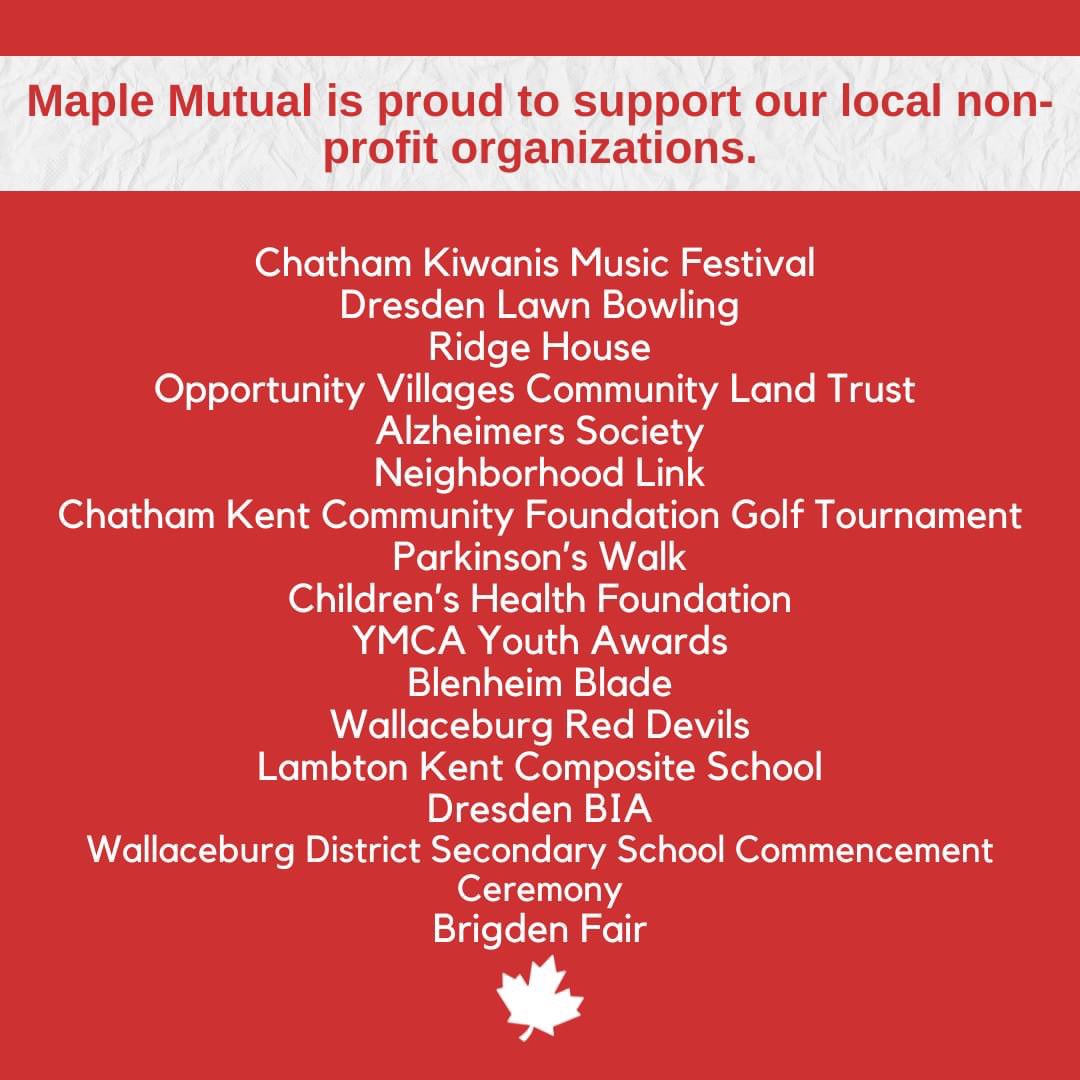 maplemutual's tweet photo. Maple Mutual is proud to support our local non-profit organizations. 😊 We are excited to continue to our support our community in the new year👏
#MapleMutualInsurance #MutualInsurance #InsuranceCompany #Insurance #DredenON #ChathamKentON #Donations #Community #Support https://t.co/nzhSu0ALaB