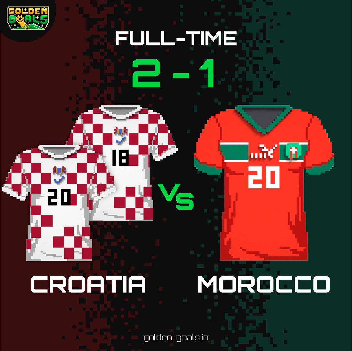 FULL-TIME!!

<a href="/HNS_CFF/">HNS</a> Croatia 🇭🇷 2-1 Morocco 🇲🇦 <a href="/EnMaroc/">Équipe du Maroc</a>

Croatia 🇭🇷 wins third place

#WorldCup #CRO #MAR #NFTs #Croatia #Morocco #FIFAWorldCup #goldengoals #Sorare