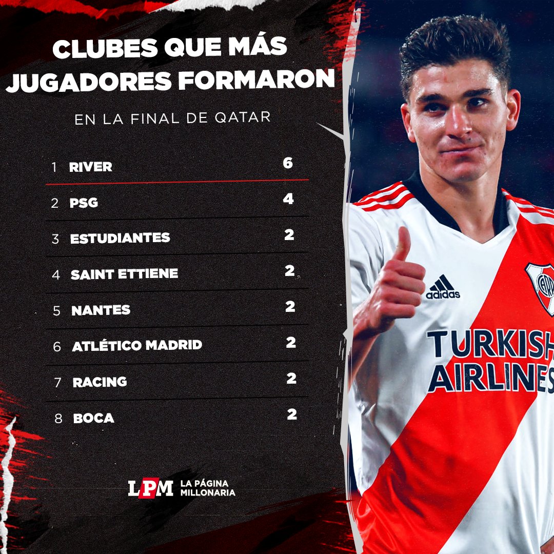 chomickirio's tweet photo. Escandalosamente el club más importante de la historia del fútbol sudamericano. https://t.co/VV48hvA0TB
