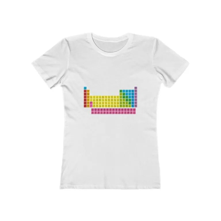 MyScienceBoutiq's tweet photo. Nothing can please a chemistry geek like a pair of periodic table-inspired things! Shop our t-shirt and color-changing mug now! 

#periodictable #christmas2022 #christmasgiftguide #holidaygiftguide #holidayseason2022 #holidaygiftideas #chemistrygraduate #chemistrystudent https://t.co/edAcnU5ZFO