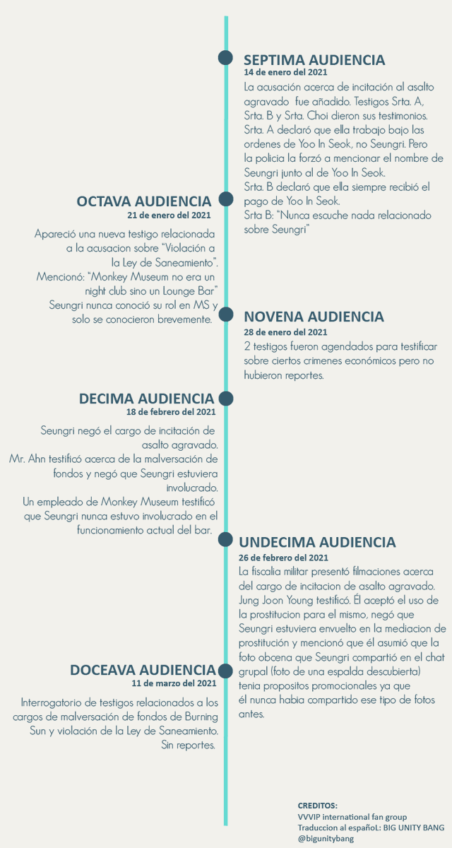 roso18's tweet photo. @JiniChannel Informense por favor de la realidad del caso, no sólo lean los titulares de páginas de chismes y YouTubers, tengan pensamiento crítico y no sean una oveja más, hay mucho más tras todo esto y un sistema de justicia totalmente arbitrario para el ciudadano comun. https://t.co/OnmOOtdXj1